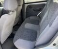 Серый Дэу Матиз, объемом двигателя 0 л и пробегом 180 тыс. км за 753 $, фото 6 на Automoto.ua
