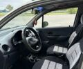 Сірий Деу Матіз, об'ємом двигуна 0.8 л та пробігом 130 тис. км за 2500 $, фото 10 на Automoto.ua