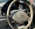 Сірий Деу Матіз, об'ємом двигуна 0.8 л та пробігом 146 тис. км за 2850 $, фото 12 на Automoto.ua