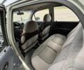 Сірий Деу Матіз, об'ємом двигуна 0.8 л та пробігом 130 тис. км за 2500 $, фото 14 на Automoto.ua
