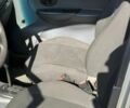 Сірий Деу Матіз, об'ємом двигуна 0.8 л та пробігом 146 тис. км за 2850 $, фото 17 на Automoto.ua