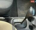 Сірий Деу Матіз, об'ємом двигуна 0.8 л та пробігом 146 тис. км за 2850 $, фото 15 на Automoto.ua