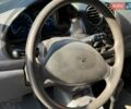 Сірий Деу Матіз, об'ємом двигуна 0.8 л та пробігом 146 тис. км за 2850 $, фото 12 на Automoto.ua