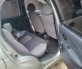 Серый Дэу Матиз, объемом двигателя 0.8 л и пробегом 89 тыс. км за 3000 $, фото 15 на Automoto.ua
