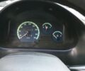Сірий Деу Матіз, об'ємом двигуна 0.8 л та пробігом 115 тис. км за 2451 $, фото 5 на Automoto.ua