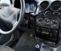 Сірий Деу Матіз, об'ємом двигуна 0.8 л та пробігом 150 тис. км за 1649 $, фото 7 на Automoto.ua