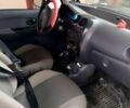 Сірий Деу Матіз, об'ємом двигуна 0.8 л та пробігом 115 тис. км за 2700 $, фото 7 на Automoto.ua