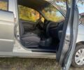 Сірий Деу Матіз, об'ємом двигуна 0.8 л та пробігом 112 тис. км за 3000 $, фото 8 на Automoto.ua