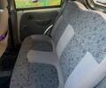 Сірий Деу Матіз, об'ємом двигуна 0.8 л та пробігом 59 тис. км за 2000 $, фото 14 на Automoto.ua