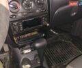 Сірий Деу Матіз, об'ємом двигуна 0.8 л та пробігом 115 тис. км за 2700 $, фото 4 на Automoto.ua