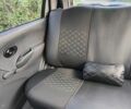 Серый Дэу Матиз, объемом двигателя 0.8 л и пробегом 150 тыс. км за 3500 $, фото 22 на Automoto.ua