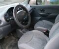 Сірий Деу Матіз, об'ємом двигуна 0.8 л та пробігом 115 тис. км за 2451 $, фото 9 на Automoto.ua