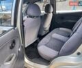 Серый Дэу Матиз, объемом двигателя 0.8 л и пробегом 79 тыс. км за 2600 $, фото 12 на Automoto.ua