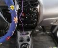 Сірий Деу Матіз, об'ємом двигуна 1.1 л та пробігом 78 тис. км за 2180 $, фото 15 на Automoto.ua