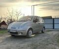 Серый Дэу Матиз, объемом двигателя 0.8 л и пробегом 103 тыс. км за 2200 $, фото 19 на Automoto.ua