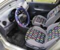 Сірий Деу Матіз, об'ємом двигуна 1.1 л та пробігом 78 тис. км за 2180 $, фото 5 на Automoto.ua