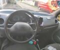 Серый Дэу Матиз, объемом двигателя 0.8 л и пробегом 90 тыс. км за 2100 $, фото 5 на Automoto.ua