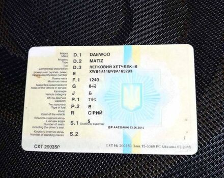 Сірий Деу Матіз, об'ємом двигуна 0.8 л та пробігом 80 тис. км за 1300 $, фото 1 на Automoto.ua