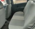 Сірий Деу Матіз, об'ємом двигуна 0.8 л та пробігом 96 тис. км за 1800 $, фото 7 на Automoto.ua