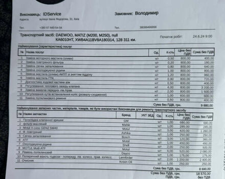 Сірий Деу Матіз, об'ємом двигуна 0.8 л та пробігом 141 тис. км за 2200 $, фото 27 на Automoto.ua