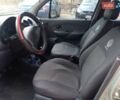 Серый Дэу Матиз, объемом двигателя 0.8 л и пробегом 121 тыс. км за 2600 $, фото 8 на Automoto.ua