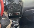 Сірий Деу Матіз, об'ємом двигуна 0.8 л та пробігом 145 тис. км за 2989 $, фото 7 на Automoto.ua