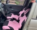 Сірий Деу Матіз, об'ємом двигуна 0.8 л та пробігом 210 тис. км за 1600 $, фото 11 на Automoto.ua