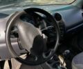 Серый Дэу Матиз, объемом двигателя 0.8 л и пробегом 77 тыс. км за 1500 $, фото 6 на Automoto.ua