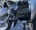Сірий Деу Матіз, об'ємом двигуна 0.8 л та пробігом 98 тис. км за 2600 $, фото 8 на Automoto.ua