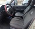 Сірий Деу Матіз, об'ємом двигуна 0.8 л та пробігом 121 тис. км за 2700 $, фото 7 на Automoto.ua