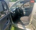 Серый Дэу Матиз, объемом двигателя 1 л и пробегом 174 тыс. км за 2250 $, фото 9 на Automoto.ua