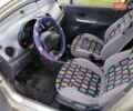 Сірий Деу Матіз, об'ємом двигуна 1 л та пробігом 76 тис. км за 2180 $, фото 12 на Automoto.ua
