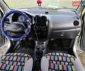 Сірий Деу Матіз, об'ємом двигуна 1 л та пробігом 76 тис. км за 2180 $, фото 19 на Automoto.ua