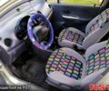 Сірий Деу Матіз, об'ємом двигуна 1 л та пробігом 76 тис. км за 2180 $, фото 5 на Automoto.ua