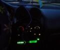 Сірий Деу Матіз, об'ємом двигуна 1 л та пробігом 76 тис. км за 2180 $, фото 29 на Automoto.ua