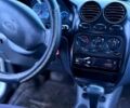 Сірий Деу Матіз, об'ємом двигуна 0.8 л та пробігом 1600 тис. км за 2700 $, фото 11 на Automoto.ua