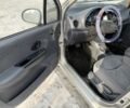 Сірий Деу Матіз, об'ємом двигуна 0.8 л та пробігом 128 тис. км за 2950 $, фото 6 на Automoto.ua