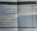 Сірий Деу Матіз, об'ємом двигуна 0.8 л та пробігом 103 тис. км за 2600 $, фото 20 на Automoto.ua