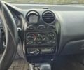 Серый Дэу Матиз, объемом двигателя 0.8 л и пробегом 91 тыс. км за 2500 $, фото 8 на Automoto.ua
