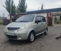 Сірий Деу Матіз, об'ємом двигуна 1 л та пробігом 137 тис. км за 3500 $, фото 1 на Automoto.ua
