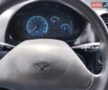 Серый Дэу Матиз, объемом двигателя 0.8 л и пробегом 110 тыс. км за 3100 $, фото 11 на Automoto.ua