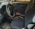 Серый Дэу Матиз, объемом двигателя 0 л и пробегом 180 тыс. км за 2300 $, фото 3 на Automoto.ua