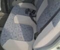 Серый Дэу Матиз, объемом двигателя 0.8 л и пробегом 79 тыс. км за 2344 $, фото 2 на Automoto.ua
