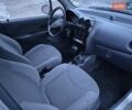 Серый Дэу Матиз, объемом двигателя 0.8 л и пробегом 89 тыс. км за 3600 $, фото 7 на Automoto.ua