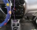 Сірий Деу Матіз, об'ємом двигуна 1 л та пробігом 76 тис. км за 2180 $, фото 23 на Automoto.ua