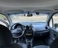 Сірий Деу Матіз, об'ємом двигуна 0.8 л та пробігом 53 тис. км за 2000 $, фото 6 на Automoto.ua
