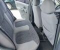 Серый Дэу Матиз, объемом двигателя 0.8 л и пробегом 89 тыс. км за 2500 $, фото 31 на Automoto.ua