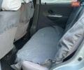 Серый Дэу Матиз, объемом двигателя 1 л и пробегом 42 тыс. км за 3390 $, фото 12 на Automoto.ua