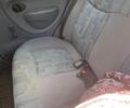 Серый Дэу Матиз, объемом двигателя 0.8 л и пробегом 41 тыс. км за 3250 $, фото 7 на Automoto.ua
