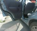 Серый Дэу Матиз, объемом двигателя 0.8 л и пробегом 82 тыс. км за 2300 $, фото 35 на Automoto.ua